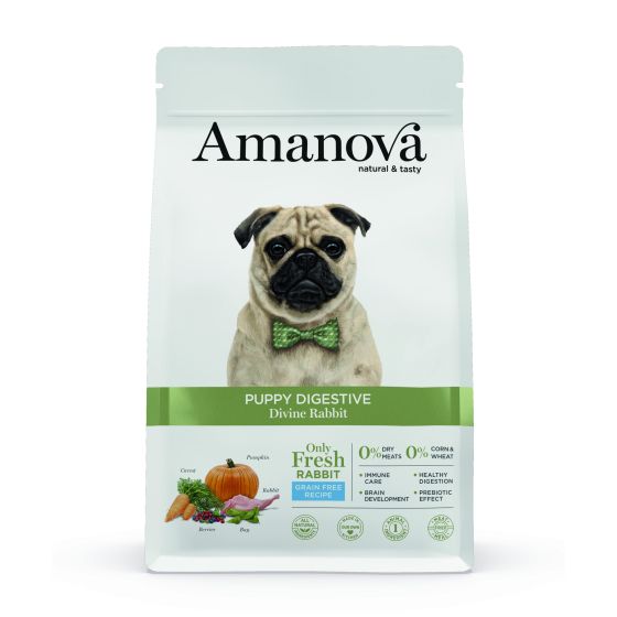 Amanova Dog Puppy No Grain All Breeds Digestive Rabbit 2kg