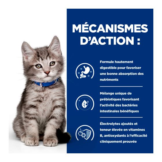 Prescription Diet™ Feline i/d™ Kitten Chicken 1.5kg