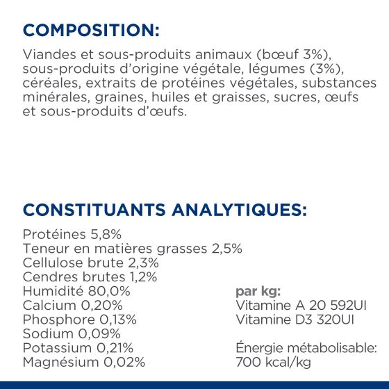 Prescription Diet™ Canine Metabolic™ Original Boeuf Mijoté 12x354gr