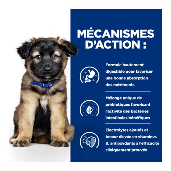 Prescription Diet™ Canine i/d™ Puppy Poulet 1.5kg