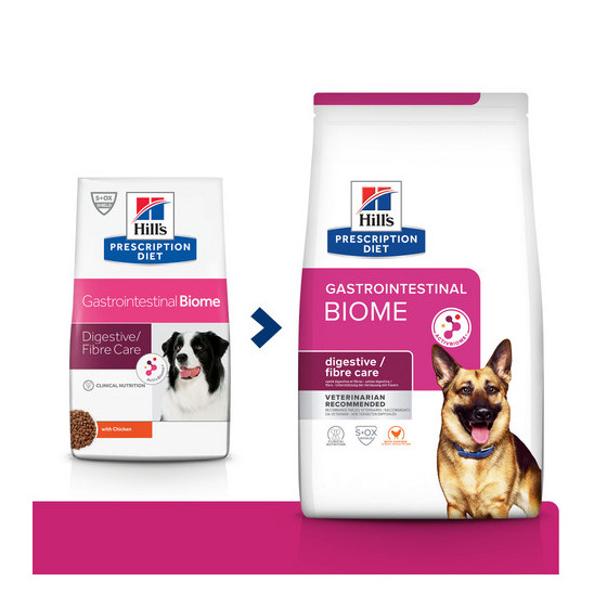 Prescription Diet™ GI Biome Canine