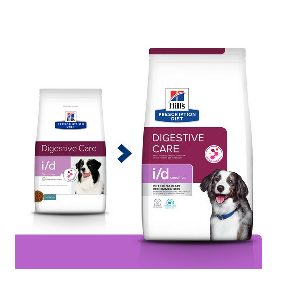 Prescription Diet™ i/d™ Canine Sensitive