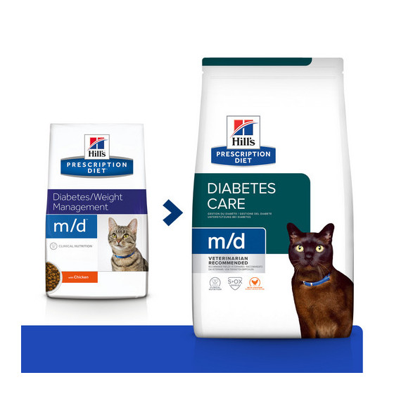 Prescription Diet™ m/d™ Feline