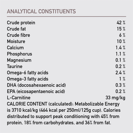 ORIJEN Cat Fit & Trim 1.8kg