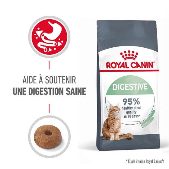 Royal Canin chat Digestive Care2Kg