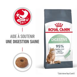 Royal Canin chat Digestive Care4Kg