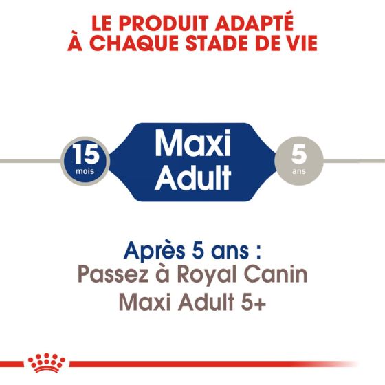 Royal Canin dog SIZE N maxi adulte 15kg