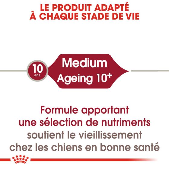 Royal Canin dog SIZE N medium Aging 10+ 15Kg (Delay 2 to 5 days)
