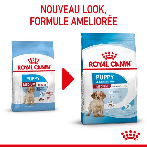 Royal Canin dog SIZE N medium junior 15kg