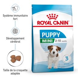 Royal Canin dog SIZE N mini junior 8kg