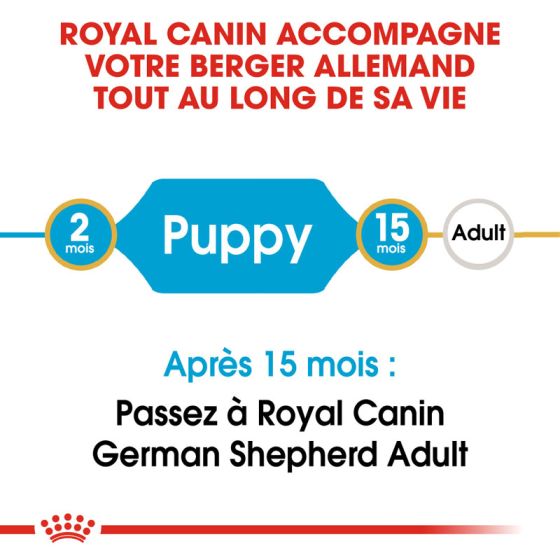 Royal Canin dog Spécial Berger Allemand junior 12Kg