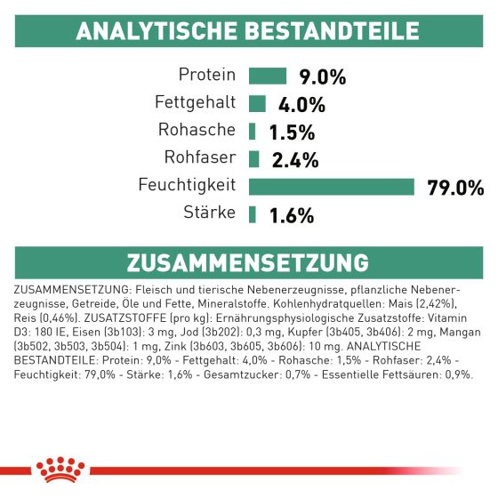 RC Vet Dog Diabetic Special Low Carbohydrate Mousse 12x410gr
